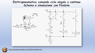 Elettropneumatica ciclo singolo o continuo con comando elettrico di un cilindro DE [upl. by Oly]