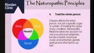 What is Naturopathic Medicine [upl. by Myriam]