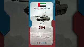 United Arab Emirates Military Strength 2024Part 01 [upl. by Fisoi]