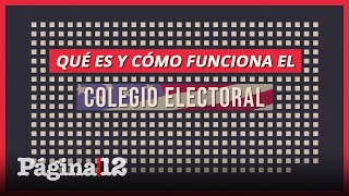 Qué es y cómo funciona el Colegio Electoral en Estados Unidos [upl. by Encratis]