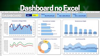 Do zero ao Dashboard no Excel  Planilha Grátis  Análise de Dados Profissional e Moderno [upl. by Teena]