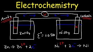 Electrochemistry Practice Problems  Basic Introduction [upl. by Natsirt167]