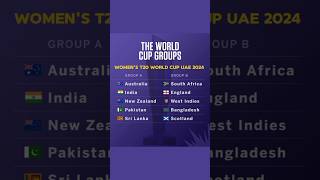 THE WORLD CUP GROUPS  ICC WOMENS T20 WORLD CUP UAE 2024 [upl. by Groome]