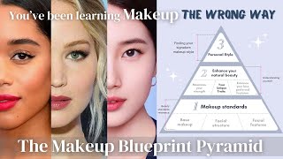 How I Would Learn Makeup If I Could Start Over  The Makeup Blueprint Pyramid [upl. by Ynamrej]