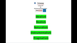 Philosophies of Idealism  Realism  Naturalism  Instrumentalist  Pragmatism by Rizwan Ghani [upl. by Daryl]