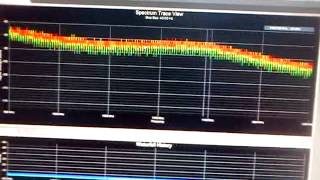 DIY Characterize the antenna Retrurn Loss  SWR with the DVBT SDR [upl. by Crystal]