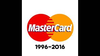 Mastercard Logo History 1 [upl. by Ennoval347]