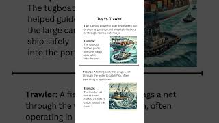 Tug vs Trawler Understand the Difference [upl. by Pelmas]