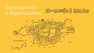 ¡Macroeconomía explicada EXPORTACIONES e IMPORTACIONES  EduCaixa [upl. by Ocinom]