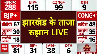 Jharkhand Vote Counting LIVE झारखंड चुनाव का पहला रुझान  Jharkhand Assembly Election Results ABP [upl. by Noevad]