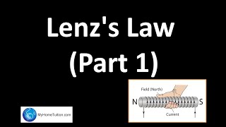 Lenzs Law Part 1  Electromagnetism [upl. by Neryt]