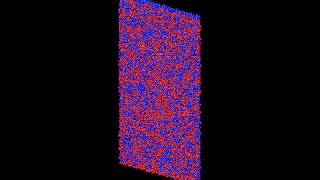 Charged particles convection [upl. by Mazman]