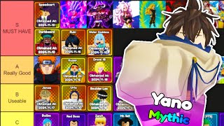 ANIME REBORN UNITS TIER LIST Best Units amp Meta Units UPDATE 2 BLACK CLOVER PART 1 ROBLOX [upl. by Leahcimdivad]