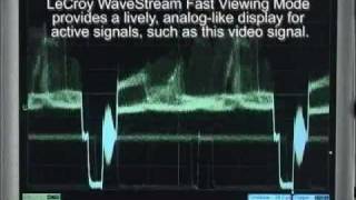 Teledyne LeCroy WaveStream Video Signal [upl. by Ahsirt]