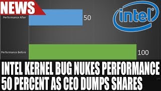 Intel CPU Kernel Bug 50 Percent Performance Loss amp CEO DUMPS Shares [upl. by Helbonnas633]