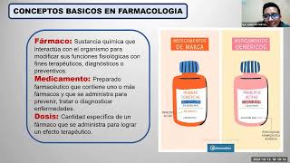 FARMACOLOGIA GENERALIDADES 141024 [upl. by Nomae]