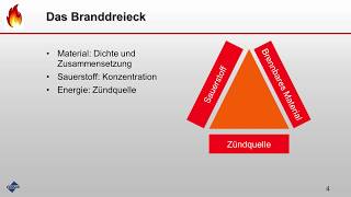 UnterweisungsDVD Brandschutz für das Gesundheitswesen  Trailer [upl. by Norahs]