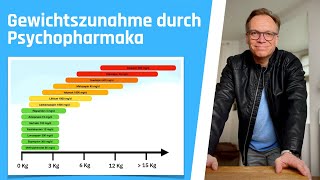 Gewichtszunahme durch Psychopharmaka [upl. by Dionne]