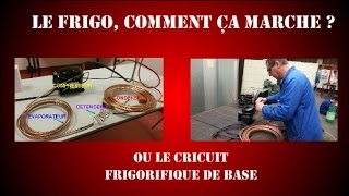 EP2  le cycle frigorifique  Le frigo le plus simple du monde [upl. by Seabury]