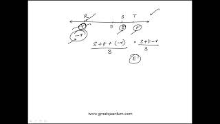 Question 134 Quantitative Reasoning GMAT Official Guide 2024 2025 [upl. by Oeht]