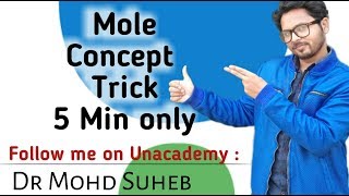 HindiUrdu Mole concept chemistry   NEET AIIMS CHEMISTRY   MS SIDDIQUI [upl. by Juliette]