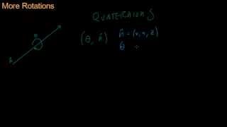 Math for Game Developers  Rotation Quaternions [upl. by Mitchael]