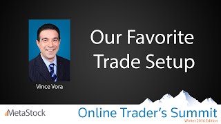 Our Favorite Trade Setup [upl. by Juliette]