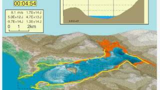 Lituya Bay Simulation [upl. by Ddahc]