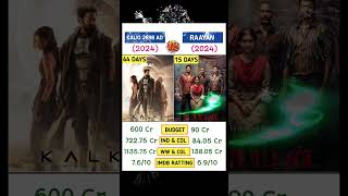 RAAYAN 🆚 KALKI 2898 AD INDIA NETT AND WORLD WORLD BOX OFFICE COLLECTION kalki2898ad raayan yash [upl. by Ardene]