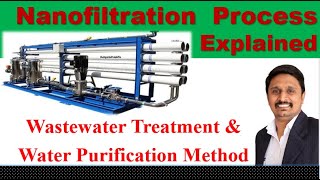 Nanofiltration process of water purification  Nanofiltration Membrane [upl. by Meridith]