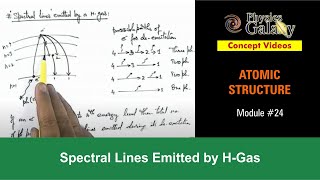 Class 12 Physics  Atomic Structure  24 Spectral Lines Emitted by HGas  For JEE amp NEET [upl. by Sethi]