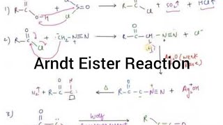 Arndt Eistert Reaction I Amines I Particles Academy [upl. by Bathsheeb748]