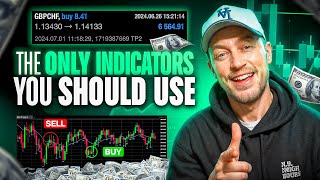 Best Indicators to Use for DAY TRADING 2024 [upl. by Daisi45]