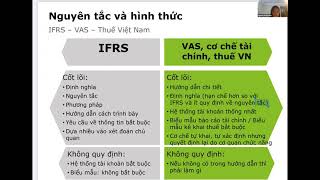 VAS IFRS revenue recognition [upl. by Demetrius]