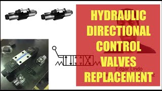 Replacements for hydraulic directional control valves [upl. by Hilly502]