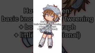 tweening tutorial gacha alightmotion [upl. by Larentia]