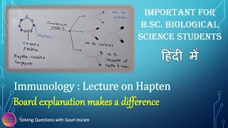 Lecture on Hapten  हिंदी में  Solving Questions with Gauri ma’am [upl. by Esoryram]