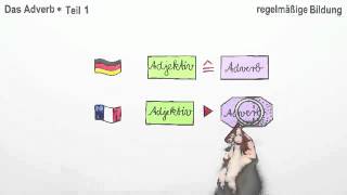 Das Adverb  die regelmäßige Bildung  Französisch  Grammatik [upl. by Wait574]