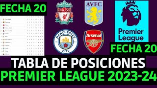 TABLA DE POSICIONES DE LA PREMIER LEAGUE  RESULTADOS Y TABLA PREMIER LEAGUE 2023 FECHA 20 [upl. by Brazee]