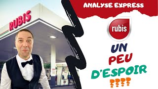 RUBIS POURQUOI INVESTIR  ANALYSE EXPRESS [upl. by Dnalyk]