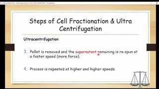 Biochemistry Lesson 01 What is Homogenization Cell Fractionation and Centrifugation [upl. by Madlen772]