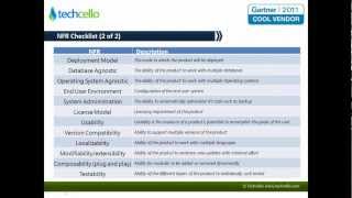 NFR Checklist [upl. by Yessac898]