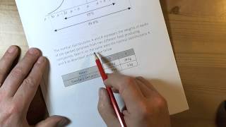 Normal Distribution  GCSE Statistics [upl. by Tjader]