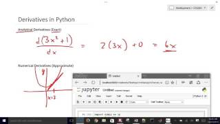 Derivatives Symbolic and Numeric in Python [upl. by Burner417]