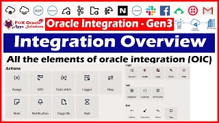 21 Basic overview of oracle integration generation 3  Oracle Integration Actions  OIC Tutorials [upl. by Enamrahc317]