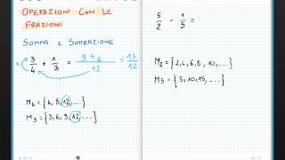 Operazioni Con Frazioni [upl. by Laddie]