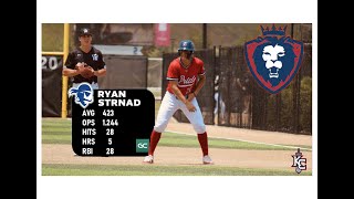 RYAN STRNAD JUNE JULY 2024 HIGHLIGHTS SETON HALL [upl. by Haskell]