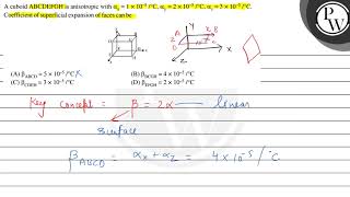 A cuboid ABCDEFGH is anisotropic with \ \alphax1 \times 105  \circ \mathrmC \a [upl. by Sears]