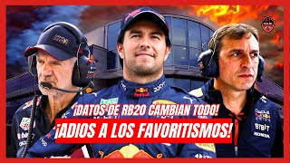 Los datos del RB20 hacen temblar a Red Bull y Cambia todo para Checo Pérez [upl. by Admana]