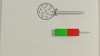 Ferromagnetismus erklärt [upl. by Clerc]